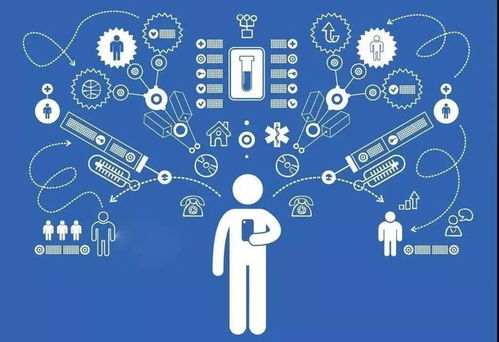 算法不能變“算計(jì)” 技術(shù)應(yīng)回歸數(shù)據(jù)服務(wù)的本質(zhì)