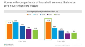 互聯(lián)網(wǎng)數(shù)據(jù)中心199IT 數(shù)字化時(shí)代的權(quán)威數(shù)據(jù)服務(wù)引領(lǐng)者